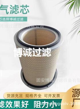 空气滤芯AF872P181055P1810993I0807220055095AF26920