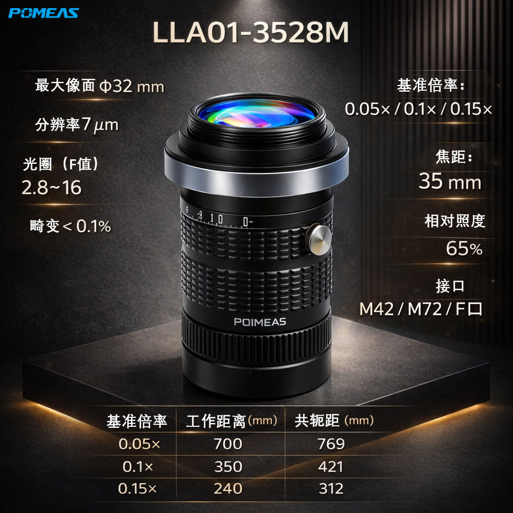 4K线扫描工业镜头F2.8-16畸变
