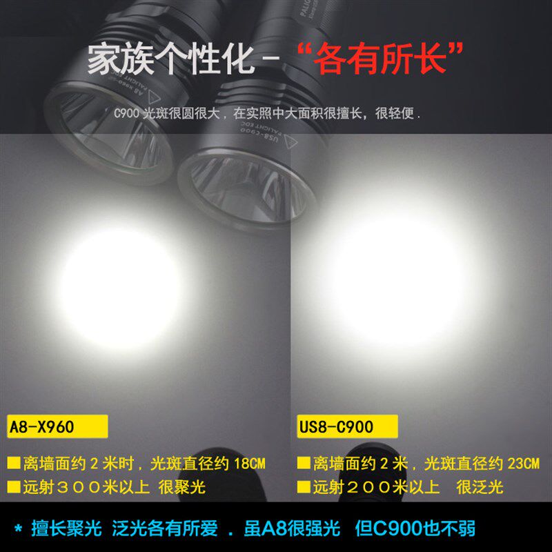 霸光C900强光手电筒 超亮v远射26650可充电探照灯迷你家用骑行