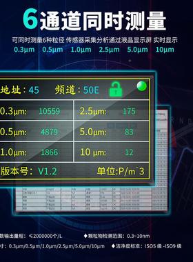 数显尘埃粒子检线测监控仪44121D六121D报无警通道大流量检测