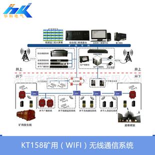 通厂家直销矿用信系统语 智能家音通信厂KT1KT15858煤矿无线通信
