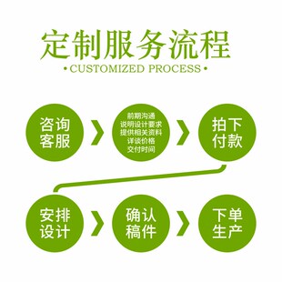 面包烘培蛋糕店西点m柜台千层榴莲亚克力文宣促销异形展示广告立