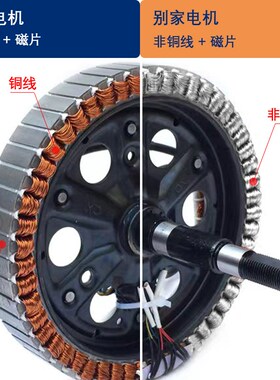 20寸电动车电机48V60V电动四轮车一体轮500W1000UW观光车改装电机