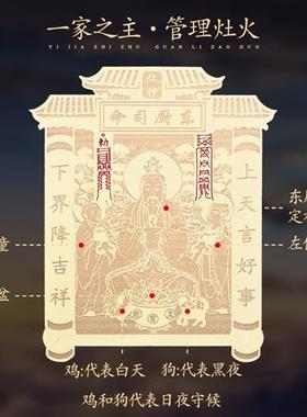 2025年新年灶君贴纸厨房家用隐形金属贴纸东厨司命灶王爷灶神画像