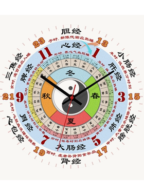 麦小兔新中式中医经络养生挂钟