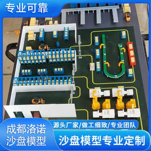 沙盘模型定制3D立体沙盘模型办公楼盘工业机械模型智能环保模型