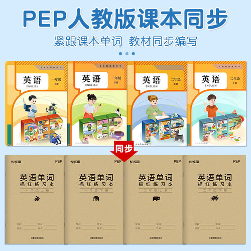 2026人教版一年级起点英语字帖小学生pep课本同步一二年级上册下册练字帖默写单词描红本练习意大利斜体儿童26个英文字母控笔训练