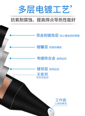 凯伦多自动焊锡机烙铁头150W机器人LTH点焊咀大Q威乐DV1开槽非标