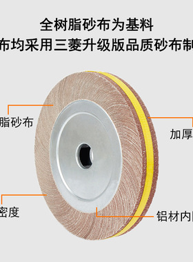 千页轮千叶轮25j0/300 百叶轮砂布轮抛光轮卡盘页轮金属打磨轮包