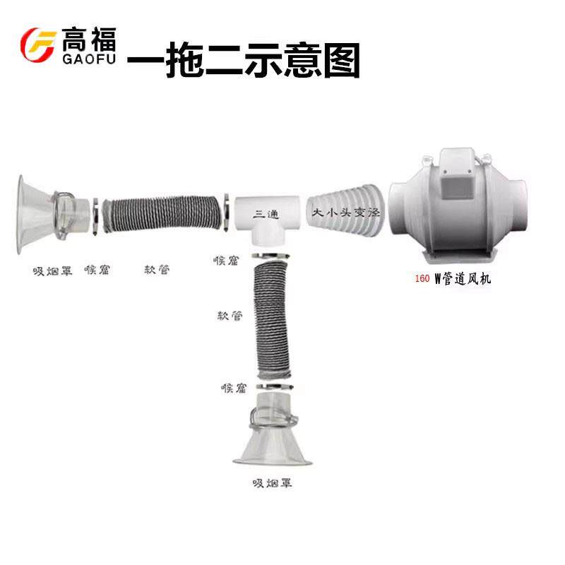 电子车间烙铁焊锡吸烟排烟机通风换气系统吸烟仪吸烟罩烟雾抽烟机