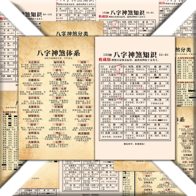 五行八字十神生克关系图解四柱基本含义国学智慧入门干货贴纸
