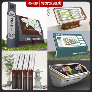 商场发光导d视台斜面导视牌酒店导览指示牌公司楼层索引园区导引