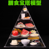 仿真膳食宝塔模型2016年版 食物D交换份中国居民饮食健康指导模型