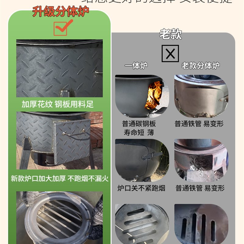 2024年新款柴火灶家用烧木柴农村柴F火炉子户外野营炉具地锅大灶