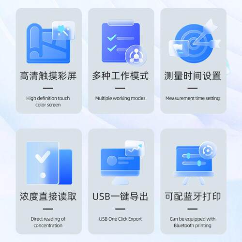 便携式激光尘检测粉仪PM2.5PM1SP0可吸入物TX-JFCT浓度连续性测试