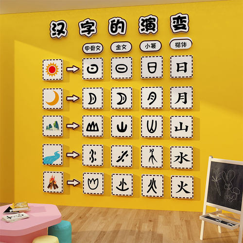书法教室布置装饰修环创培训班机构D墙面贴硬笔画文化方块工作练