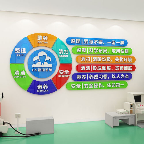 工厂车间6s管理制度标语安全宣传文化墙贴企业办公室W班组墙面装
