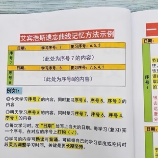 小故事搞定文言虚实词艾宾浩斯曲线记忆小学初高中文言文衡水
