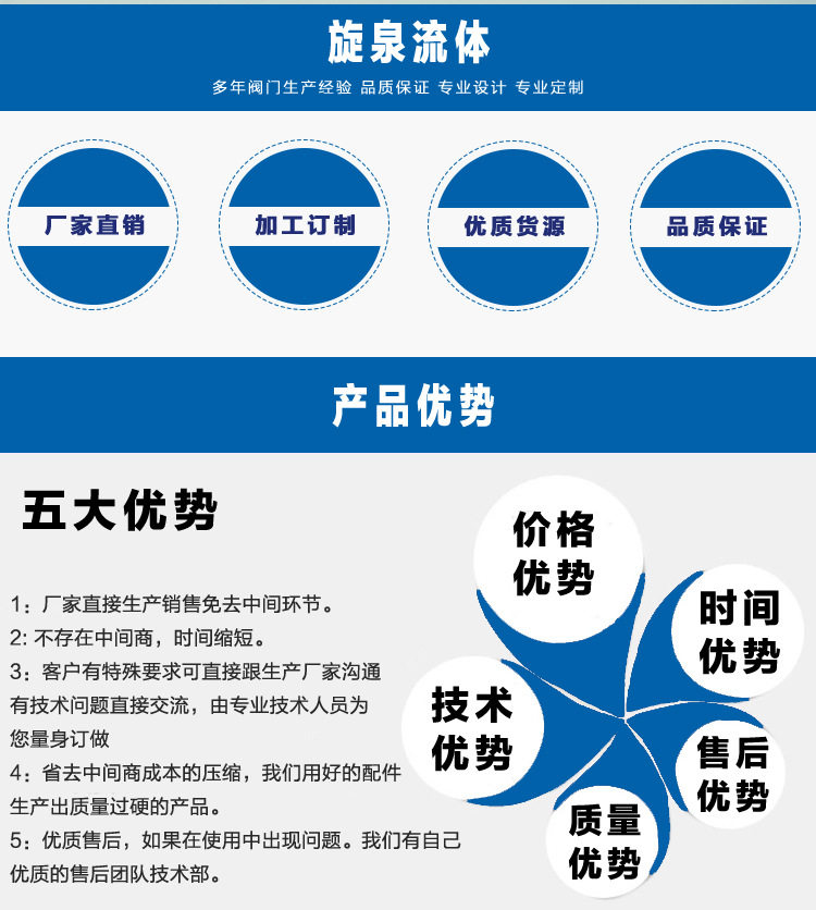 供应65ZX30-15管道自吸泵 无阻塞自排污自吸泵 污水自吸泵