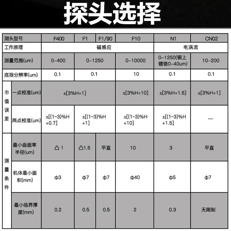 硬涂层测仪TT厚260分体带线电TT260镀锌铬层漆膜油厚度测试仪,五金/工具,测厚仪,淘宝优惠券,粉丝福利购,淘宝优惠卷