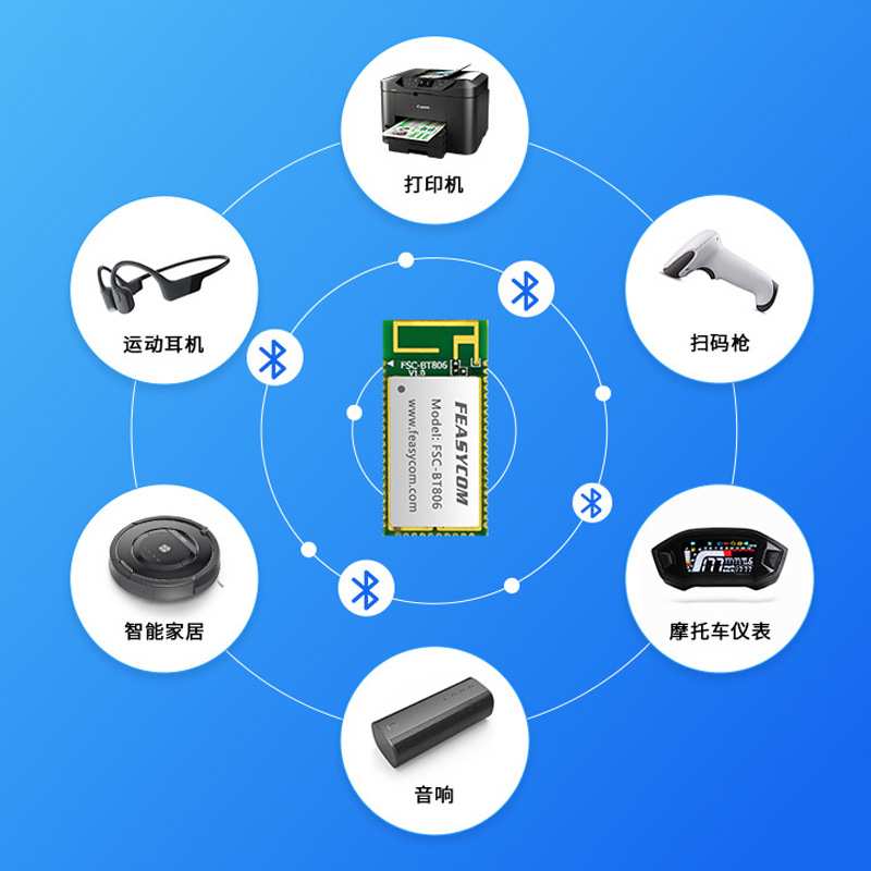 BT806A,高通CSR8670,支持APTX HD CVC模拟,飞易通蓝牙音频模块