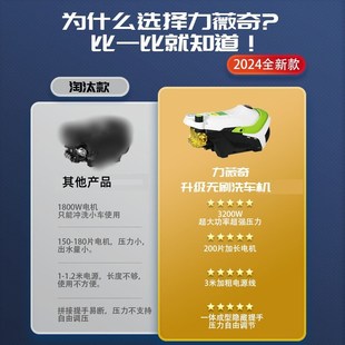 高压洗车机插电2j20V便携式 家用洗车水枪增压水泵养殖大功率清洗