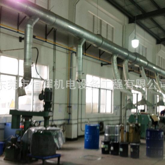 木工车间除尘管道布置通风管道安装恒辉机电三级施工资质
