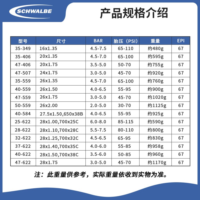 世文马拉松防刺外胎公路山地车轮26寸B 27.5 700c7级防刺长途外胎