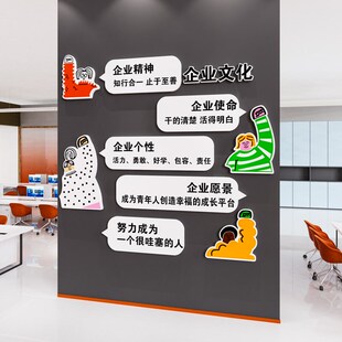 公司企业文化形j象背景墙办公室墙面装饰氛围布置励志标语挂画高