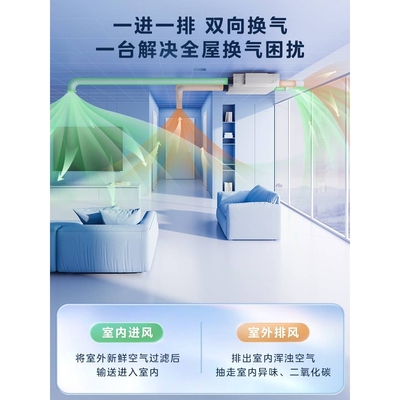双向流新风换气一体机家用新风系统商用新风机静音通风全热交换器