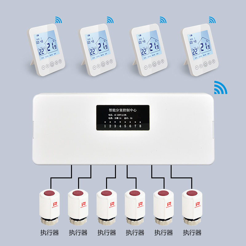 智能分室控制器手机APP无线地暖温控器开关面板有线集控盒