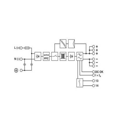 现货菲尼克斯电源 - QUINT-PS/1AC/24DC/ 5 - 2866750