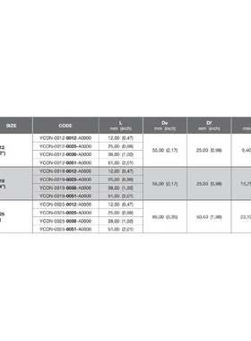 意大利RATTIINOX无菌连接器XCON1.4404
