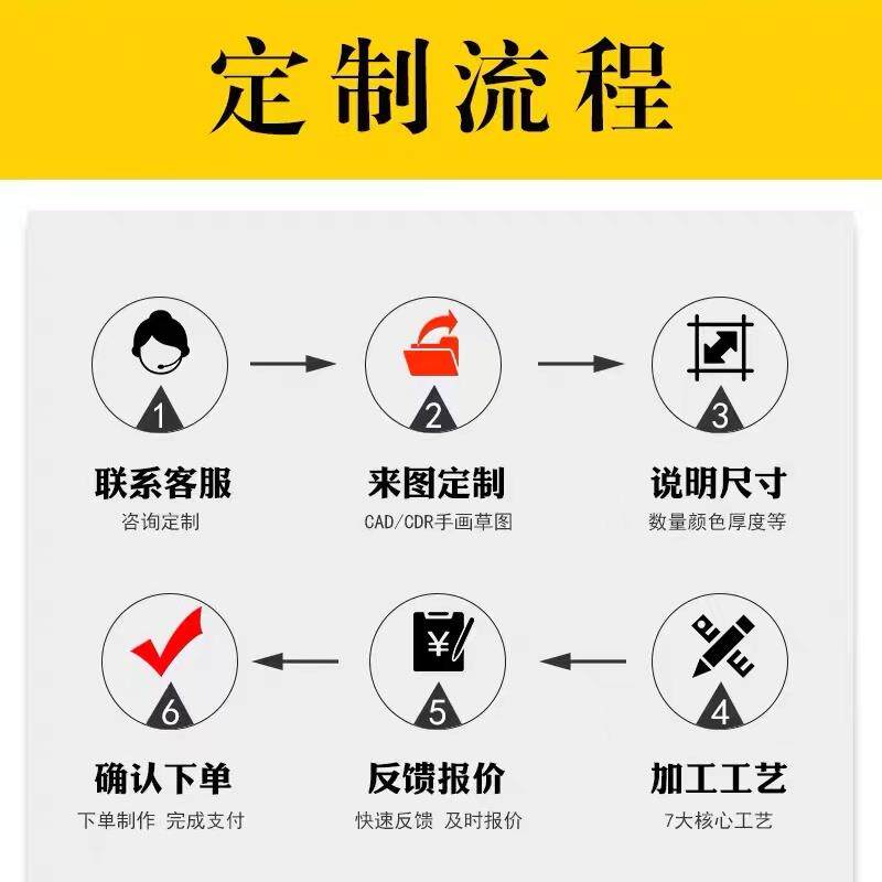 透明亚克力板加工亚克力薄片定制diy塑料0.2/0.3/0.5/0.6/0.8/1mm