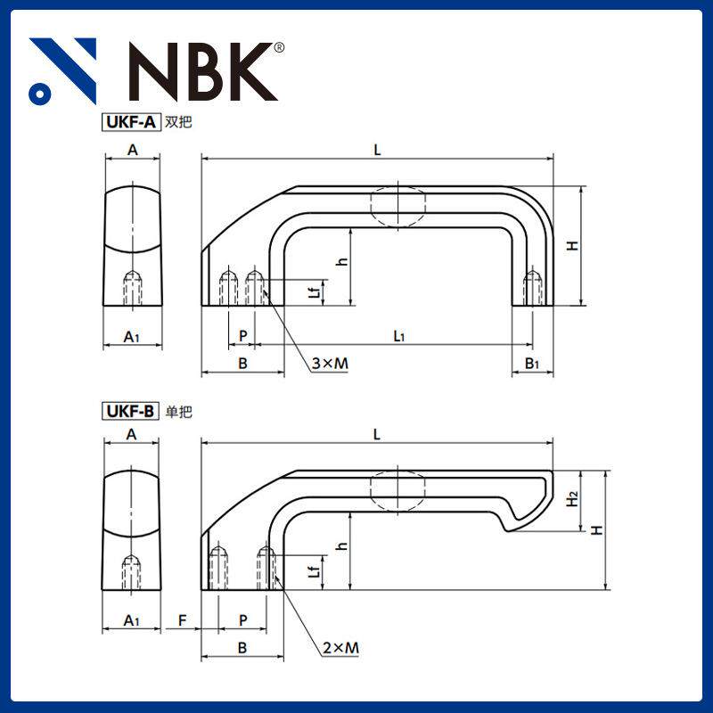NBK UKF-B铝制拉手内螺纹铝合金制单把型 128mm 机械厂家直供
