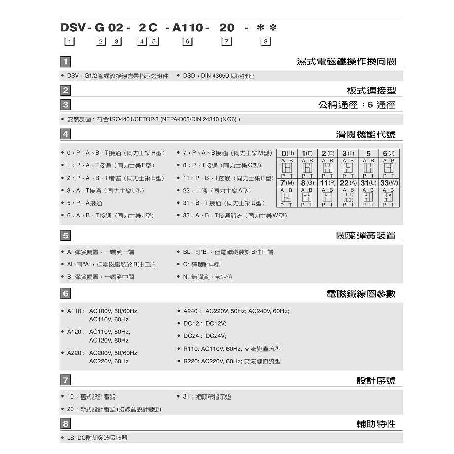 台湾七洋7OCEAN电磁阀DSD-G02-6C-DC24-20/31 A240 A220 DSV 6N