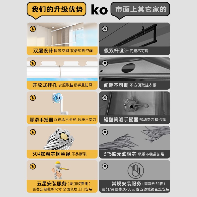 包安装手摇升降晾衣架阳台室内家C用侧装单杆上下双层隐形凉晒衣