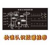 军鼓40条鼓挂布k打击乐挂布教学架子鼓基本功挂布音符节奏墙布