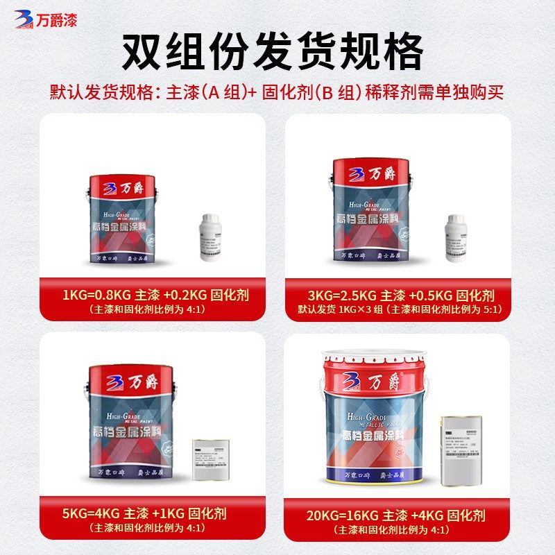 船舶专用油漆铁船底防腐防锈w漆耐酸碱金属漆玻璃钢船氯化橡胶面