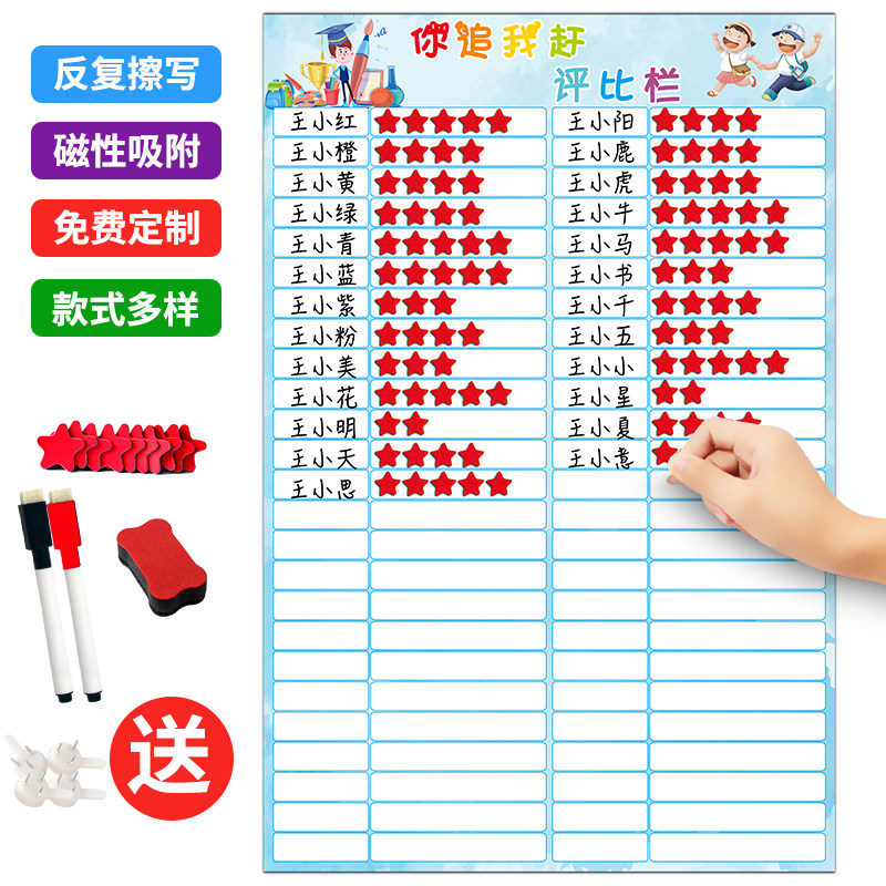 学校中小学生幼儿园班级评比v栏竞赛栏积分表教室布置班容班貌墙
