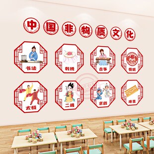 幼儿园中国十大国粹环创墙贴走廊楼梯教室布置墙面装饰.文化墙贴