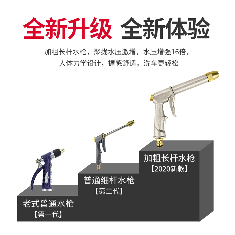 高压洗车水枪家用浇花软管喷水枪神器H汽车收纳工具套装水管收纳