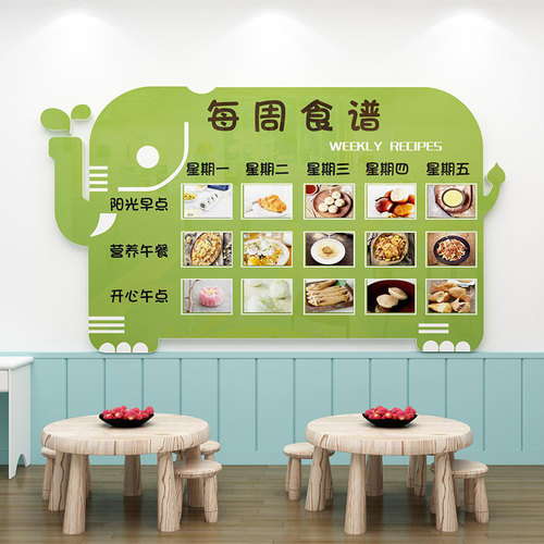 幼儿园每周食菜谱墙面贴装饰品展示板栏早K午托管班餐厅布置小饭