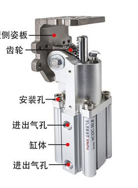 侧姿气缸机械手专用铰链齿轮齿条HC3240HC4050FCHC4050HBL/HC2020