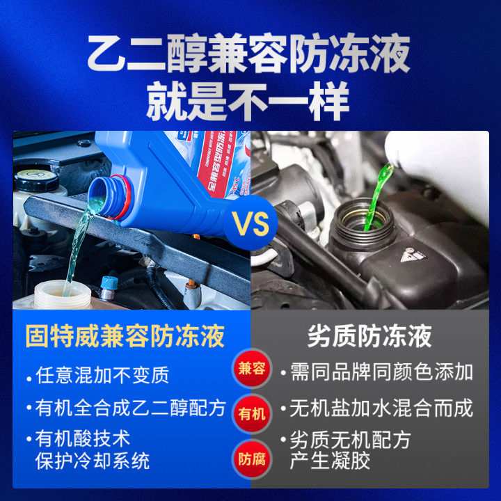 固特威汽车防冻液红绿色混加四季通用兼容水箱发动机防沸液夏季