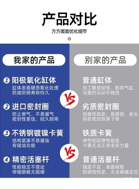 90度翻转气缸侧姿缸旋转dhrc32-30zb/LB机械手侧姿组反转fcz40-45