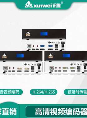 视频编解码器工控机厂家h264h265会议安防监控高清网络数字编码器