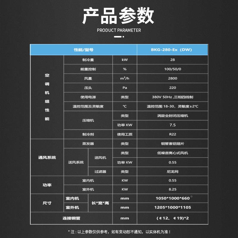 28wk全新风吊道式管防爆空调10BKG-280-匹防爆IICT4空调机医药化