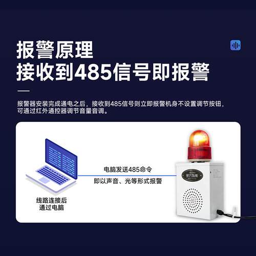 受控于RS485通讯协HXA-B02X议语音声光0报警B器2XP摄像头监控LC工