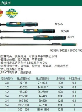 SATA世达工具 3/8